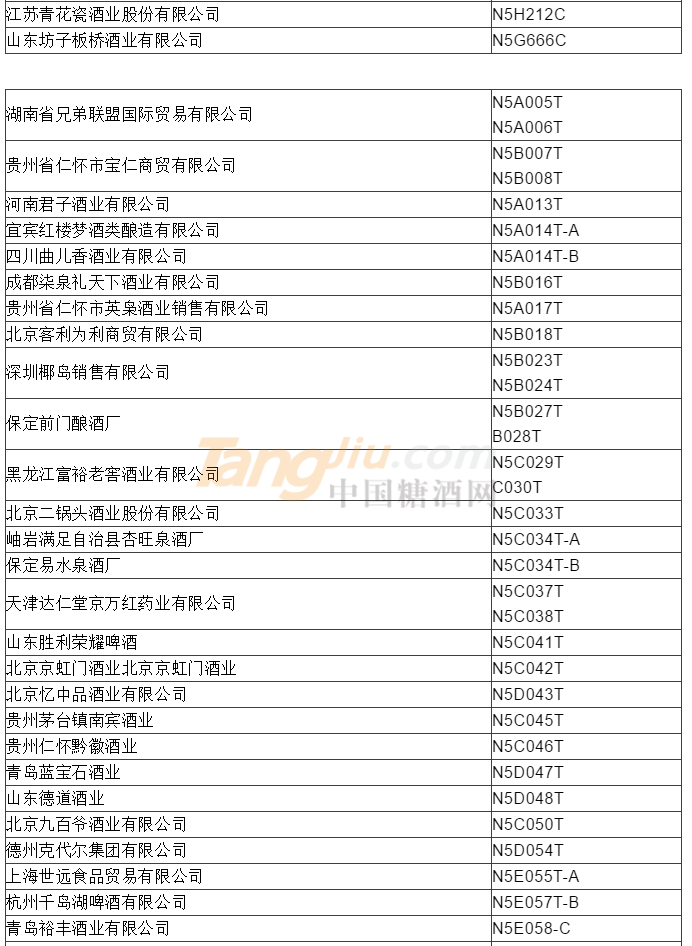 传统酒类参展商名录13.png