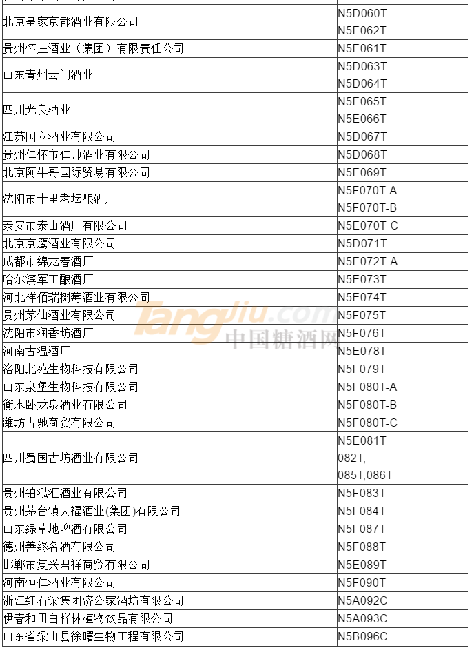 传统酒类参展商名录14.png