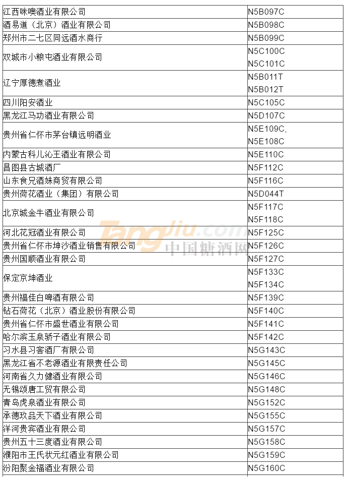 传统酒类参展商名录15.png