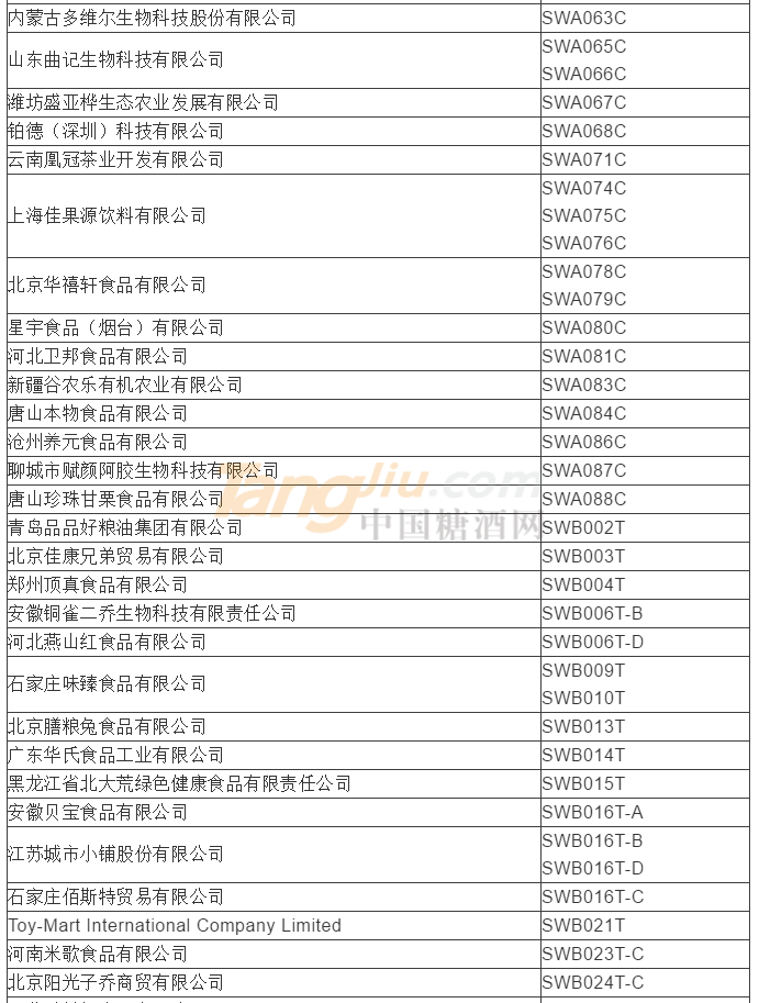 食品及饮料类参展商名录2.png