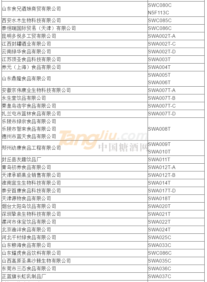 食品及饮料类参展商名录5.png