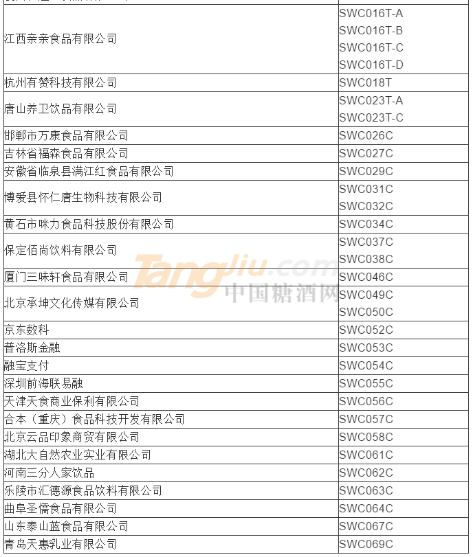 食品及饮料类参展商名录9.png