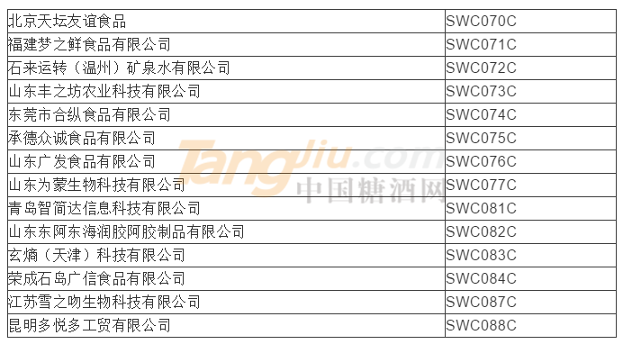 食品及饮料类参展商名录10.png