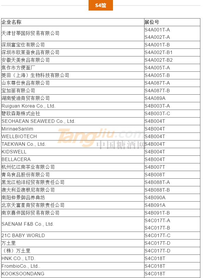 食品及饮料类参展商名录11.png