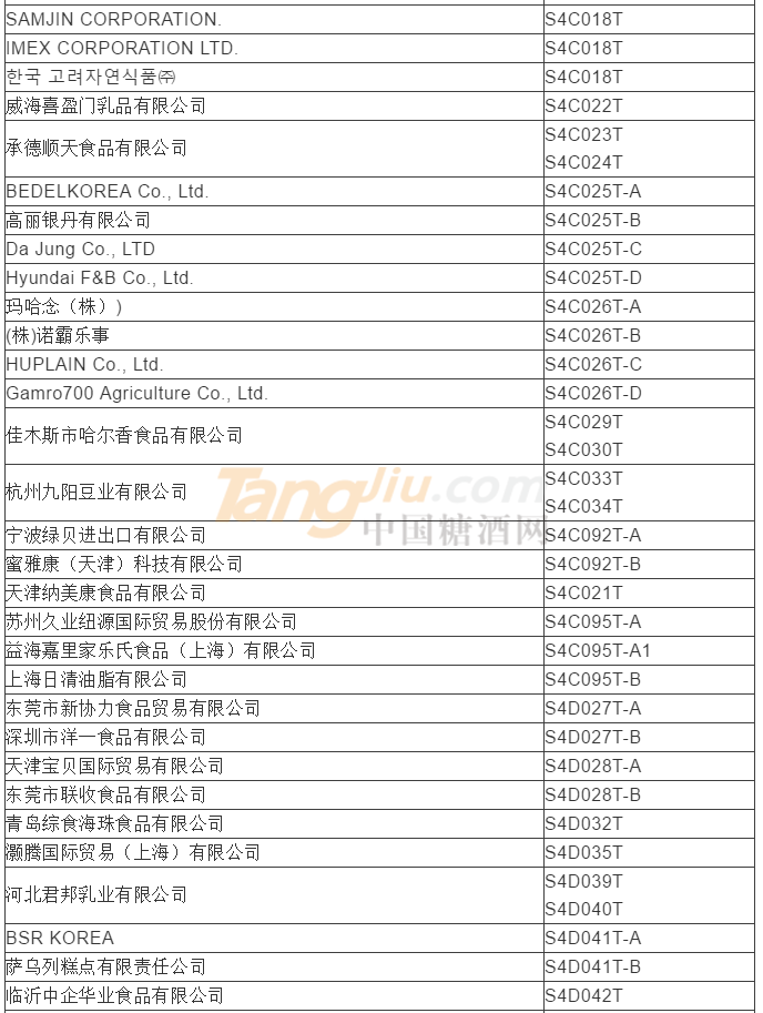 食品及饮料类参展商名录12.png