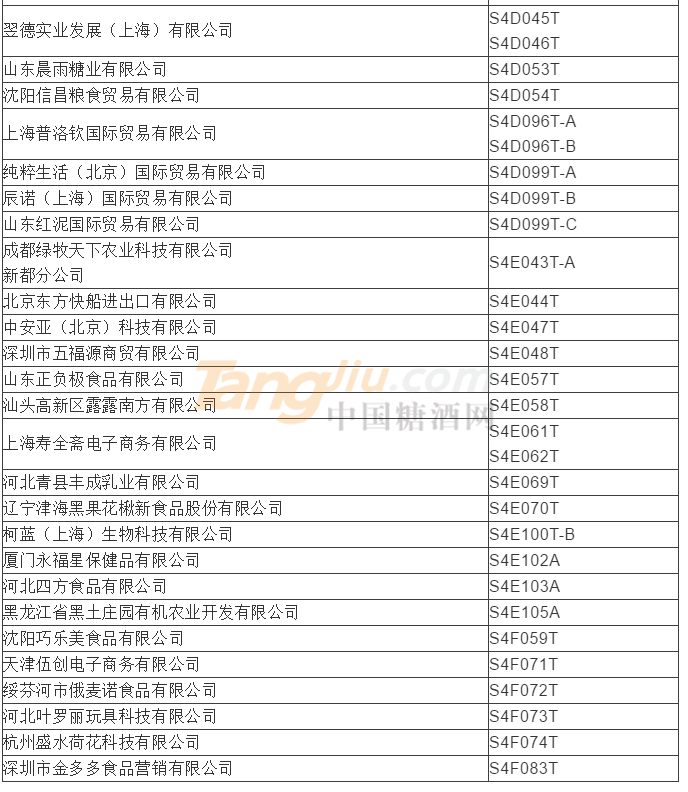 食品及饮料类参展商名录13.png
