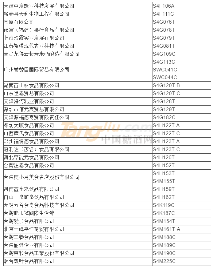 食品及饮料类参展商名录14.png