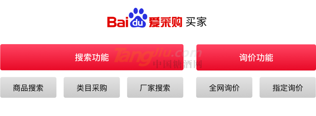 百度爱采购.png