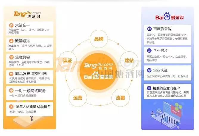 中国糖酒网 百度爱采购4.jpg