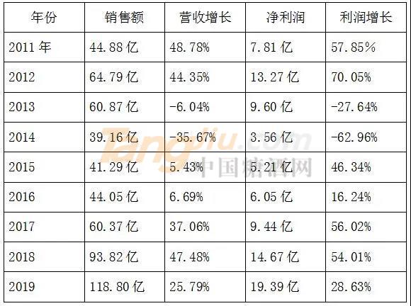 微信图片_20210902093738.jpg