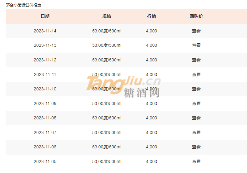 微信截图_20231114143216.png