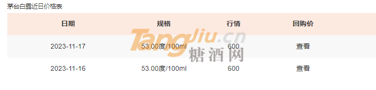 微信截图_20231117104832.png