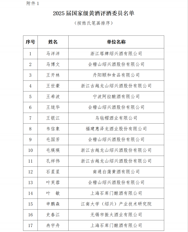 微信图片_2025-12-09_103953_730.png 微信图片_2025-12-09_103953_730.png